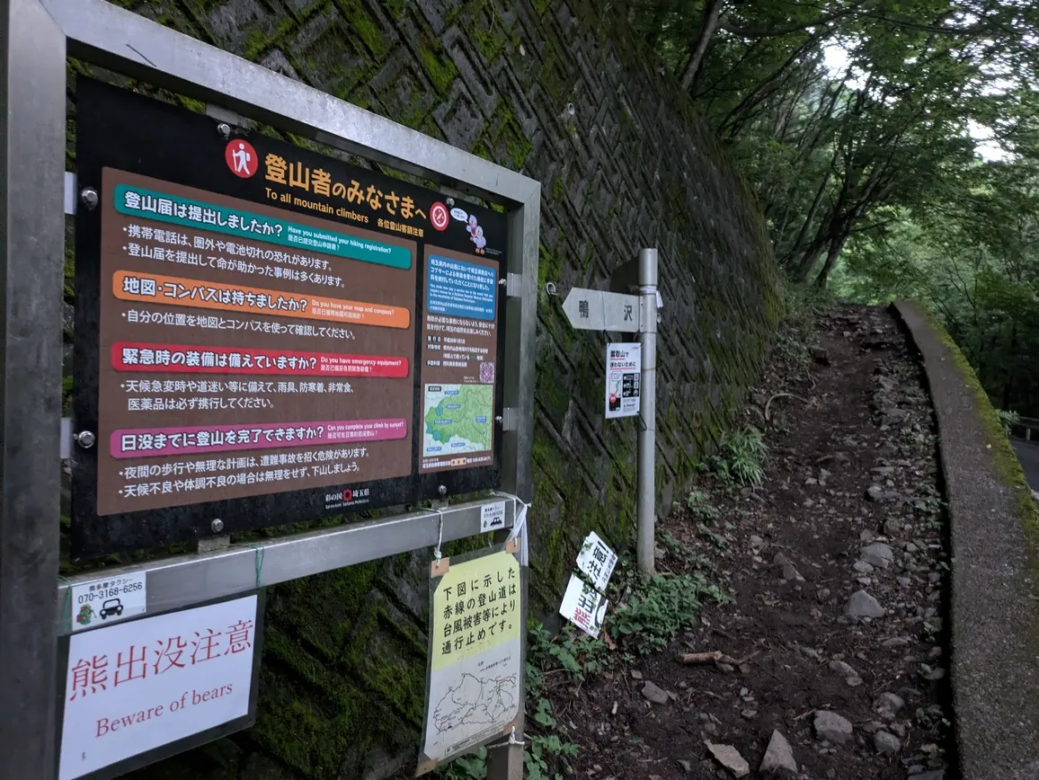 ここから登山道